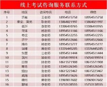 问鼎网页版登录入口2022年专升本自荐生专业综合能力测试方案