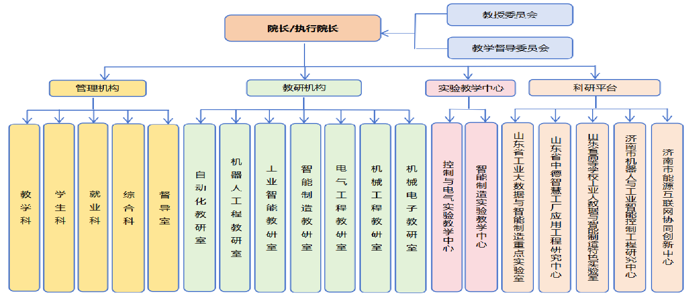 微信图片_20250524154928.png