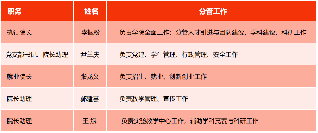微信图片_2025-05-30_105625_797.png