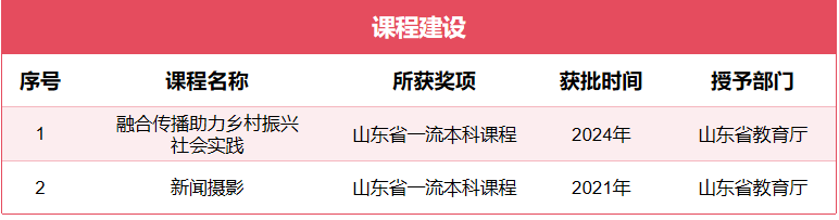 微信图片_2025-05-30_110552_797.png
