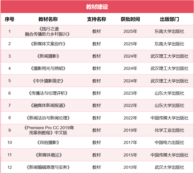 微信图片_2025-05-30_110600_090.png